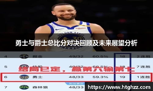 勇士与爵士总比分对决回顾及未来展望分析